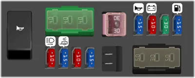 Caja de fusibles del compartimiento del motor Nro. 2