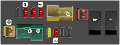 Panel de Fusibles del Compartimento del Motor 2