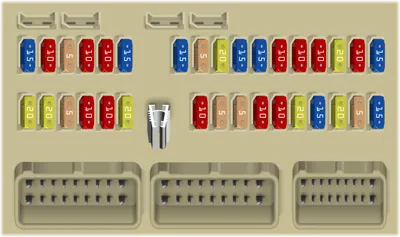 Caja de fusibles del tablero de instrumentos