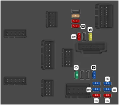 Bloque de fusibles del compartimento del motor A