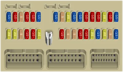 Caja de fusibles del tablero de instrumentos