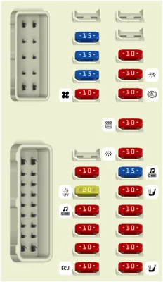 Panel de instrumentos