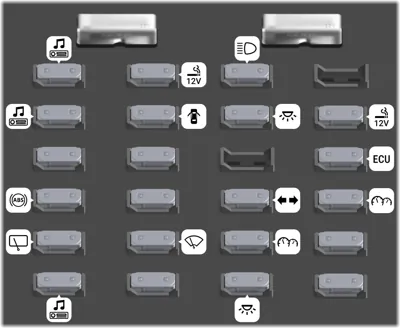 Bloque de Fusibles del Panel de Instrumentos
