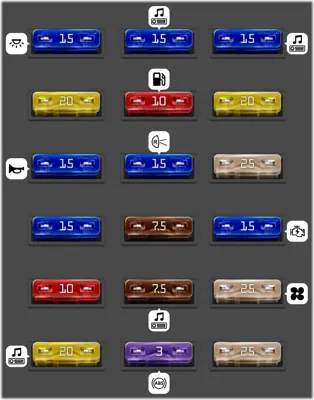 Panel de fusibles (MOTOR V6 3.1L)