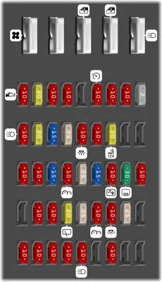Bloque de Fusibles del Tablero de Instrumentos