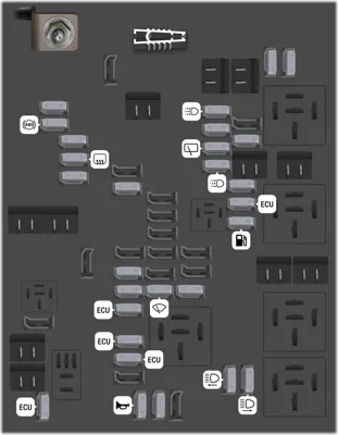 Caja de fusibles del compartimento del motor