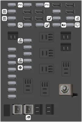 Caja de fusibles del tablero de instrumentos