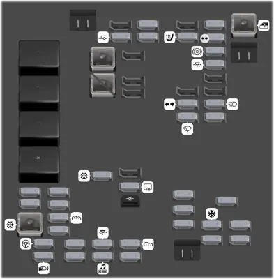 Caja de fusibles del tablero de instrumentos