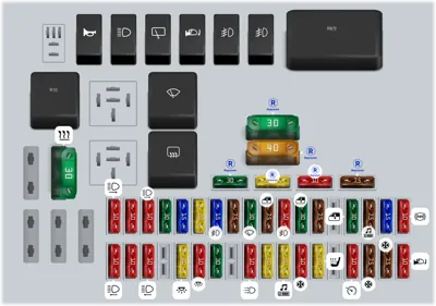 Compartimiento de pasajeros (Tipo 1)