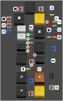 Caja de fusibles del compartimento del motor - versión A