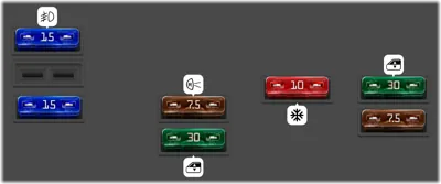 Caja de fusibles del compartimento de carga - Versión A