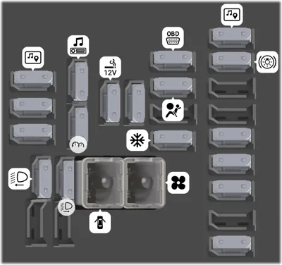 Caja de fusibles del panel de instrumentos