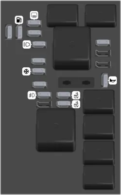 Caja de fusibles del compartimento del motor