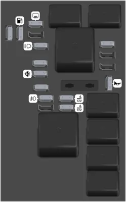 Caja de fusibles del compartimento del motor