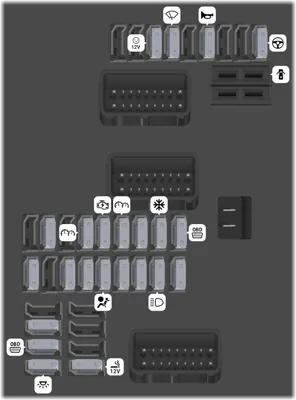 Caja de fusibles del tablero de instrumentos