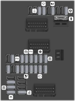 Caja de fusibles del tablero de instrumentos