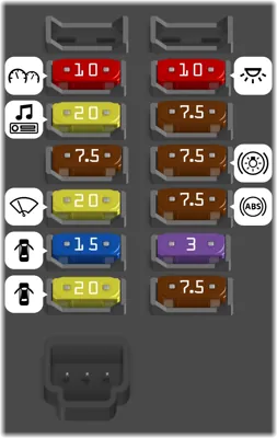 Caja de fusibles del tablero de instrumentos