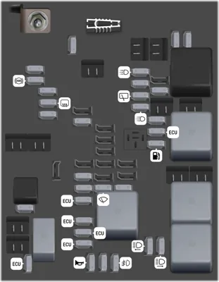 Caja de fusibles del compartimento del motor