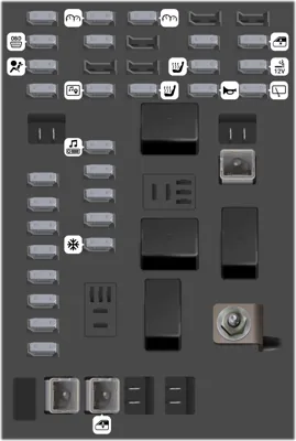 Caja de fusibles del tablero de instrumentos