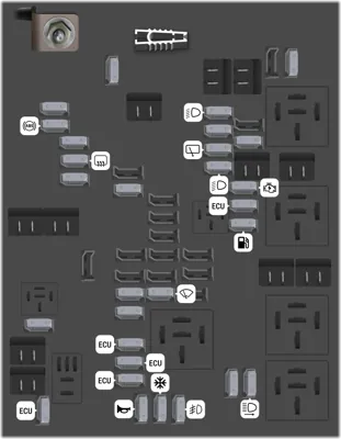 Caja de fusibles del compartimento del motor