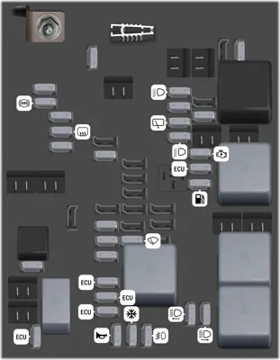 Caja de fusibles del compartimento del motor