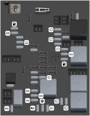 Caja de fusibles del compartimento del motor