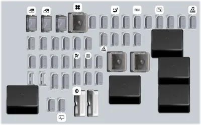 Caja de fusibles del tablero de instrumentos