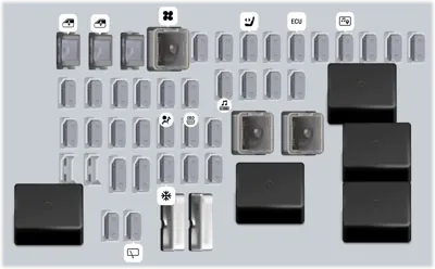 Caja de fusibles del tablero de instrumentos