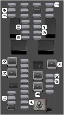 Caja de fusibles del tablero de instrumentos
