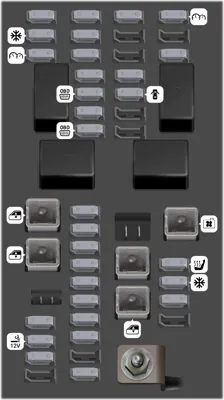 Caja de fusibles del tablero de instrumentos