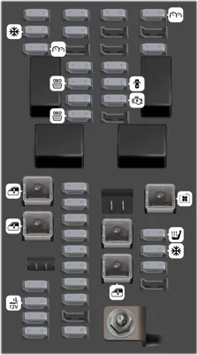 Caja de fusibles del tablero de instrumentos