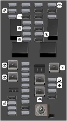 Caja de fusibles del tablero de instrumentos