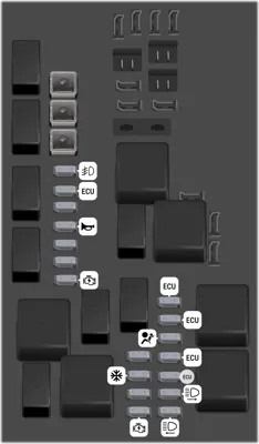 Caja de fusibles del compartimento del motor