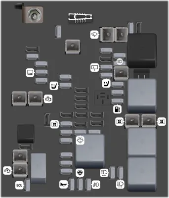 Caja de fusibles del compartimento del motor