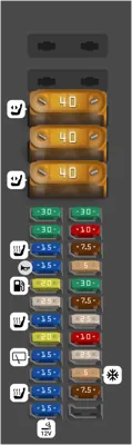 Compartimento de equipaje