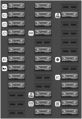 Panel de fusibles del tablero de instrumentos