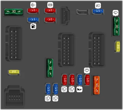 Caja de fusibles compartimento motor