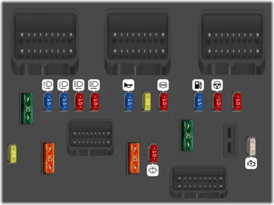 Caja de fusibles compartimento motor