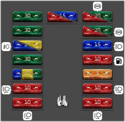 Compartimento del motor