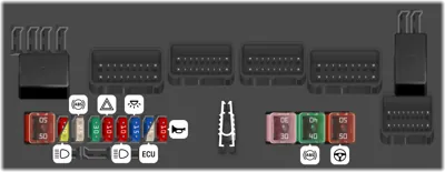 Caja de fusibles compartimento motor