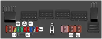 Caja de fusibles del compartimento motor