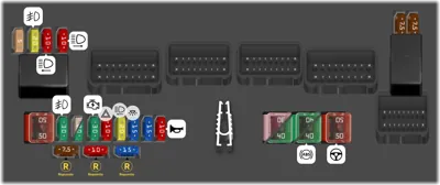 Caja de fusibles del compartimento motor