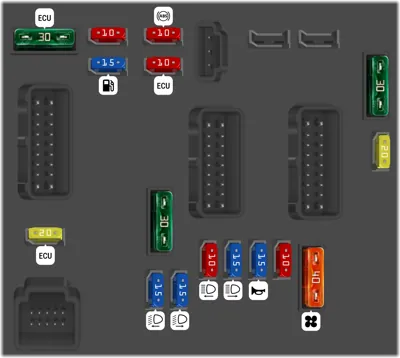 Caja de fusibles compartimento motor