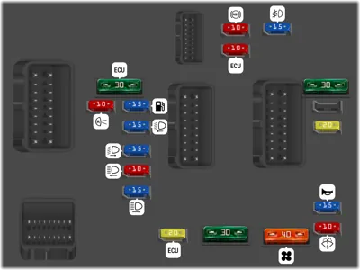 Caja de fusibles en el compartimento motor  Tipo 2