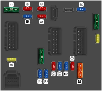 Caja de fusibles en el compartimento motor  Tipo 1
