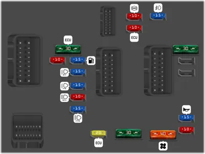 Caja de fusibles del compartimiento del motor Tipo 2