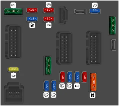 Caja de fusibles del compartimiento del motor Tipo 1
