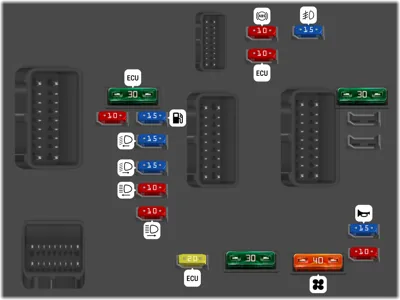 Caja de fusibles del compartimiento del motor Tipo 2