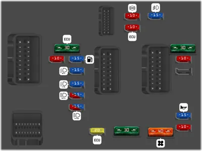 Fusiblera de motor 2