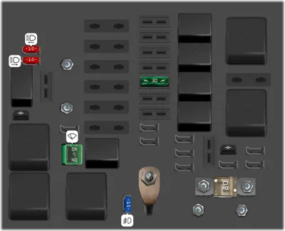 Fusibles del compartimento motor